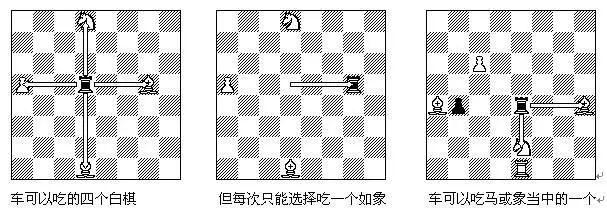 如何快速学会国际象棋？史上最详细国际象棋入门秘籍赶紧收藏