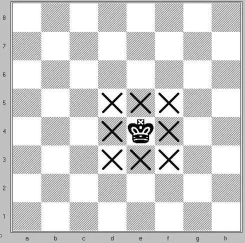 如何快速学会国际象棋？史上最详细国际象棋入门秘籍赶紧收藏
