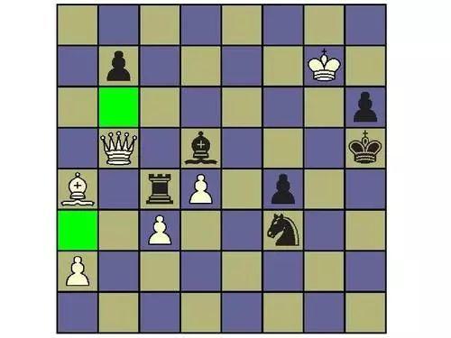 如何快速学会国际象棋？史上最详细国际象棋入门秘籍赶紧收藏