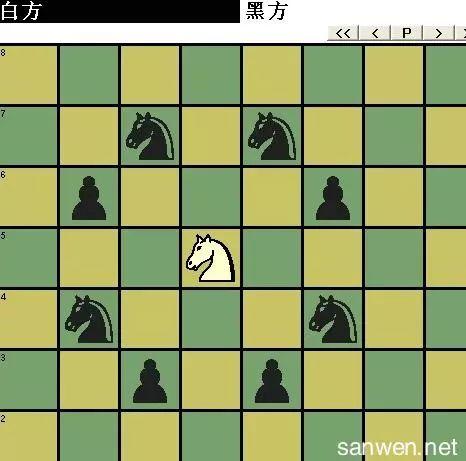 如何快速学会国际象棋？史上最详细国际象棋入门秘籍赶紧收藏