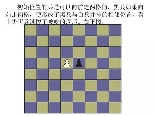 如何快速学会国际象棋？史上最详细国际象棋入门秘籍赶紧收藏