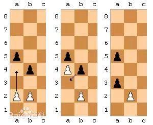 如何快速学会国际象棋？史上最详细国际象棋入门秘籍赶紧收藏
