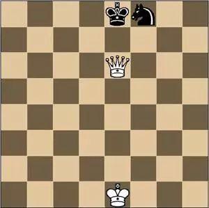 如何快速学会国际象棋？史上最详细国际象棋入门秘籍赶紧收藏