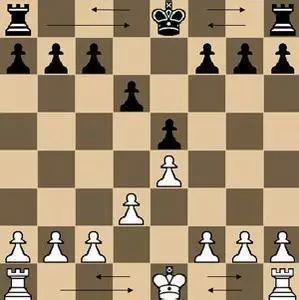 如何快速学会国际象棋？史上最详细国际象棋入门秘籍赶紧收藏