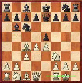 如何快速学会国际象棋？史上最详细国际象棋入门秘籍赶紧收藏