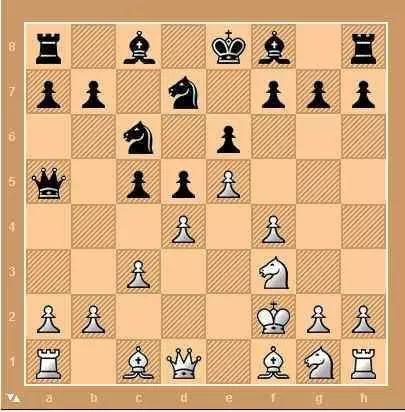 如何快速学会国际象棋？史上最详细国际象棋入门秘籍赶紧收藏