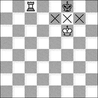 如何快速学会国际象棋？史上最详细国际象棋入门秘籍赶紧收藏